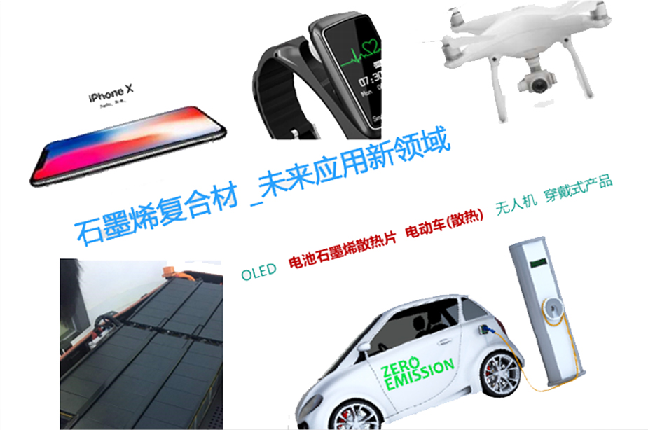復合石墨烯材料，無(wú)人機，電動(dòng)車(chē)電池應用